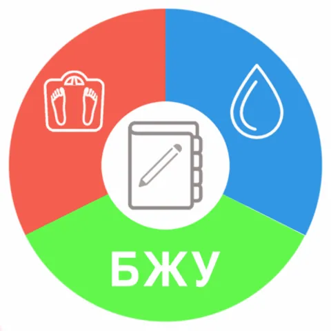 Дневник Питания (iOS)