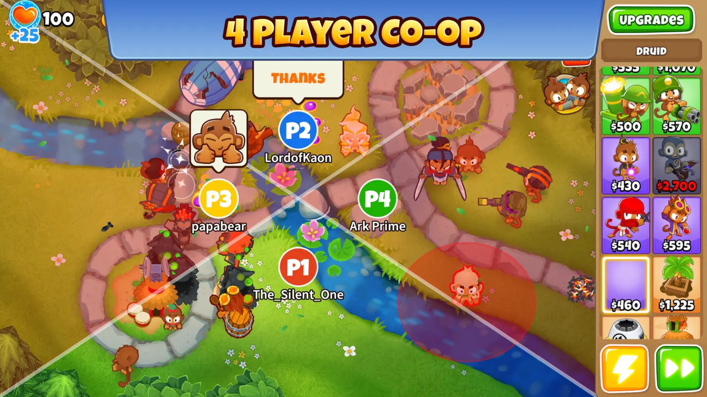 Bloons TD 6 на iPhone: кооператив на четверых, карта поделена на четыре зоны с метками игроков P1–P4 и всплывающим «Thanks»